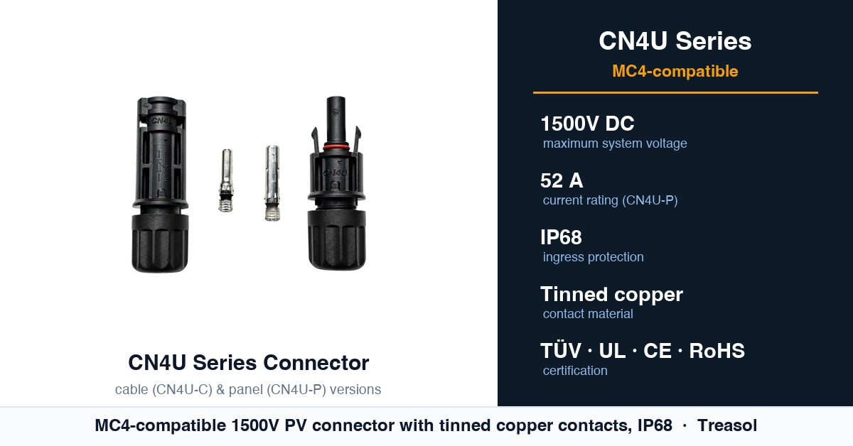 Treasol MC4-compatible 1500 V PV connector tinned copper IP68